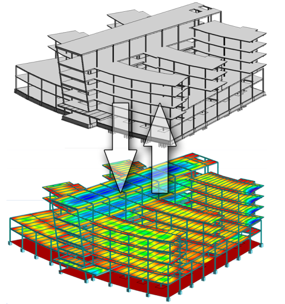 Point Cloud Scan to BIM